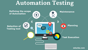 Test automation-.png